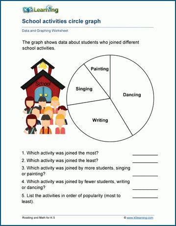 Free Printable Circle Graph Worksheets