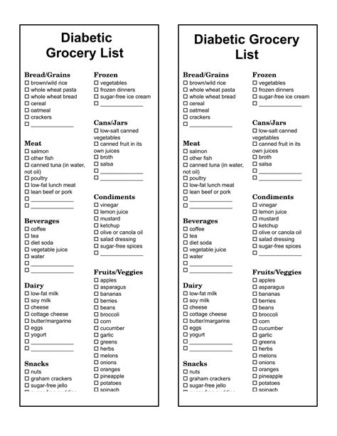 Free Printable Diabetic Food List