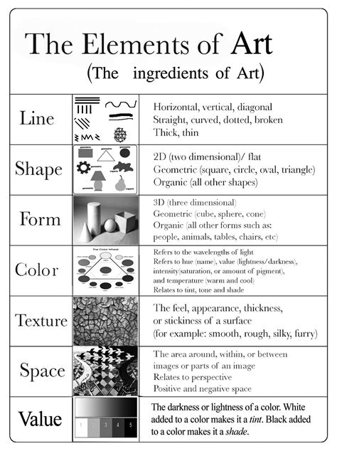 Free Printable Elements Of Art Worksheets