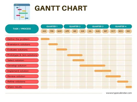 Free Printable Gantt Chart Template