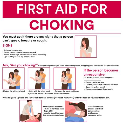 Free Printable Infant Choking Poster