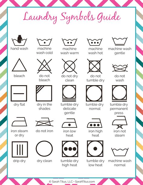 Free Printable Laundry Symbol Chart