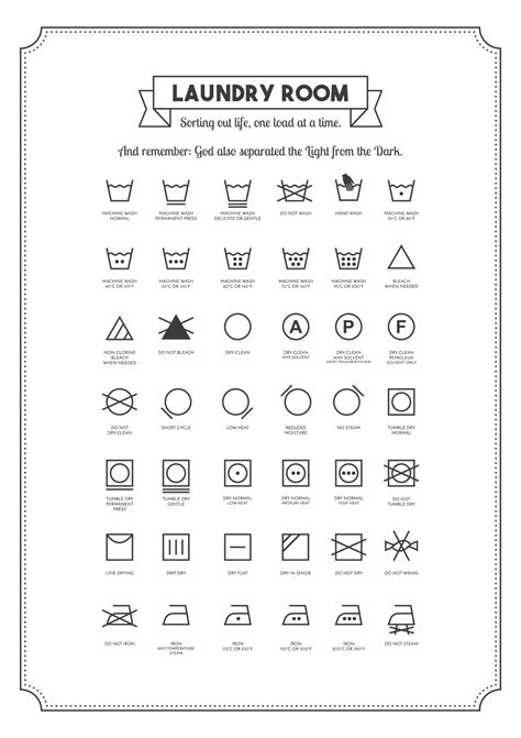 Free Printable Laundry Symbols