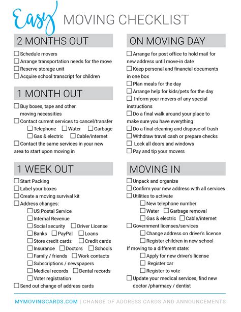 Free Printable Move In Checklist
