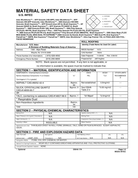 Free Printable Msds Sheets Online