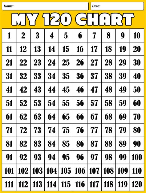 Free Printable Number Chart 1 120