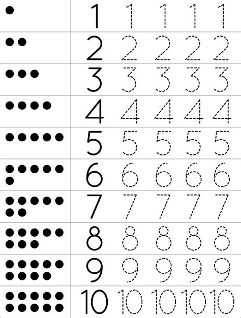 Free Printable Number Trace