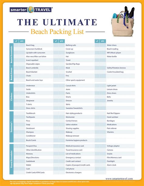Free Printable Packing List For Beach Vacation
