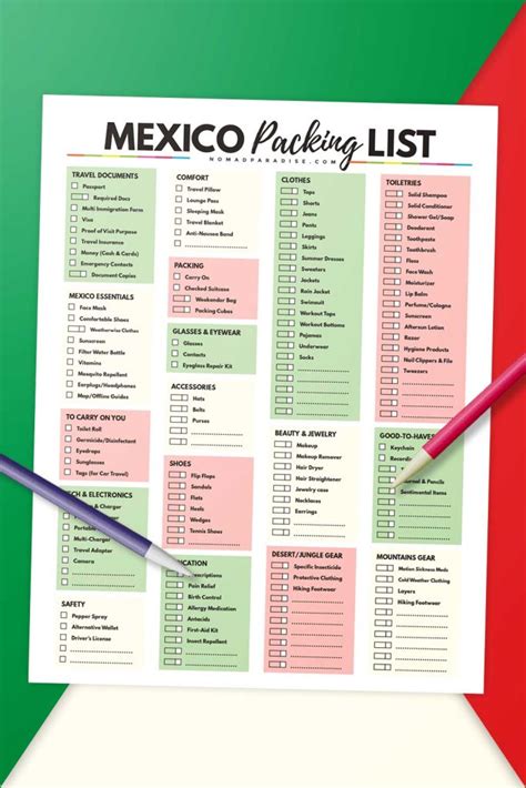 Free Printable Packing List For Mexico