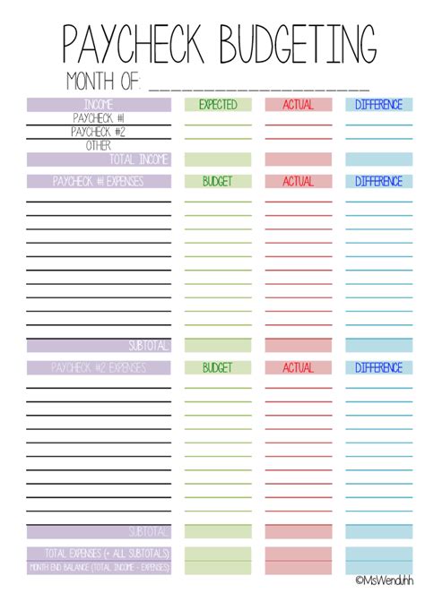 Free Printable Paycheck Budget Template