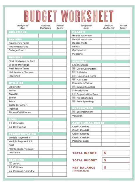 Free Printable Personal Budget Template