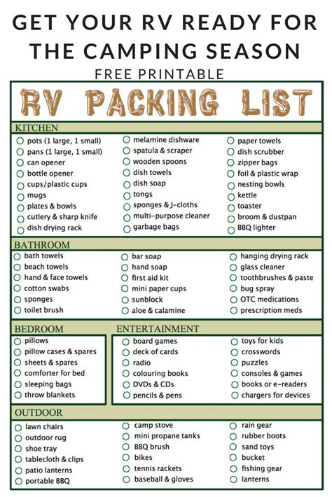 Free Printable Rv Packing List