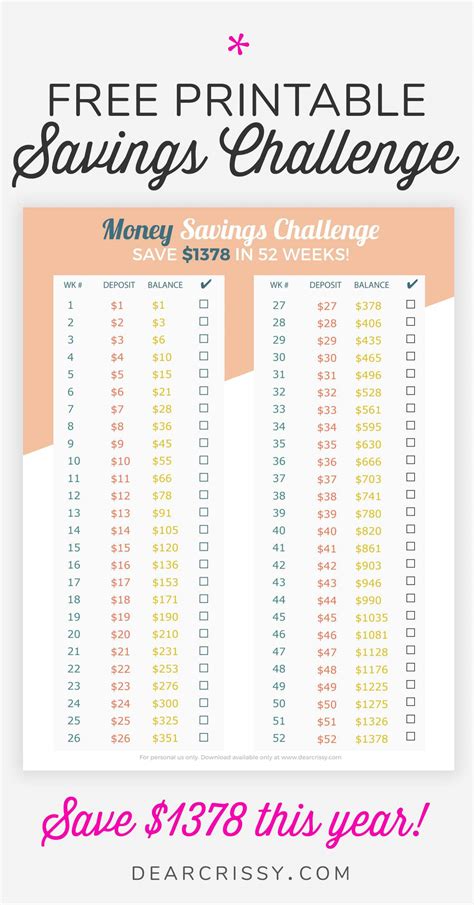 Free Printable Savings Challenge 2022