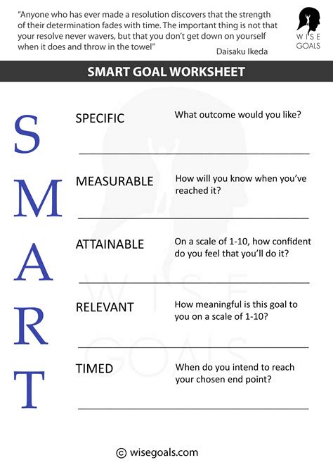 Free Printable Smart Goal Worksheet