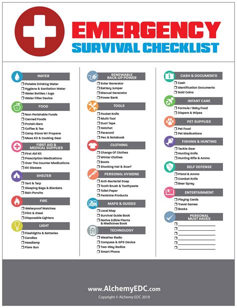 Free Printable Survival Guide