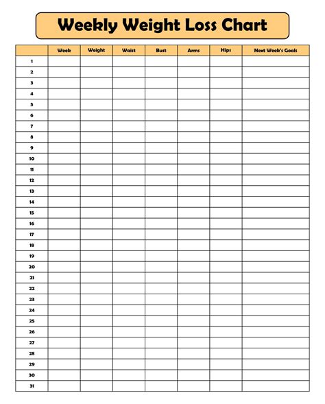 Free Printable Weight Loss Chart Pdf