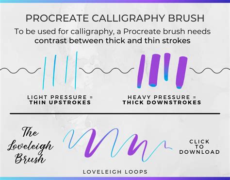 Elevate Your Calligraphy Game with Free Procreate Fonts: Unleash Your Creative Potential Today!