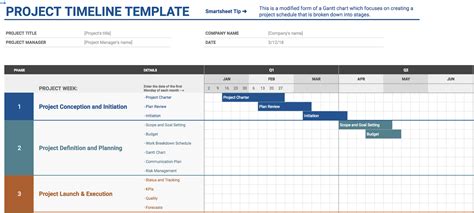 Free Project Plan Template Google Sheets