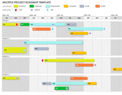 Free Project Roadmap Template