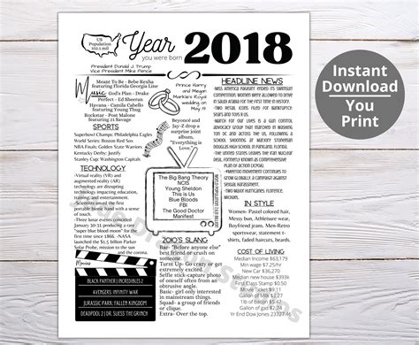 Download Free R.I.P. 2017...Bring it on 2018 Printable