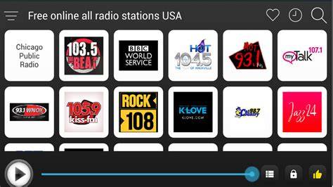 Free Radio Online Popularity