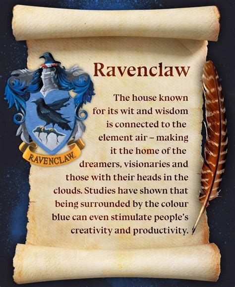 Download Free Ravenclaw Words Crafts