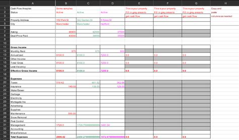 Free Real Estate Spreadsheet Templates