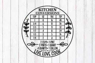 Download Free Round Kitchen Conversion Chart Files DXF Files