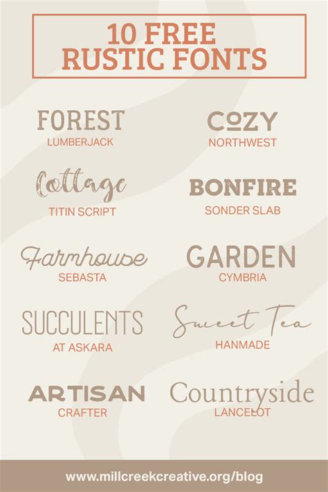 Charming and Free: Unveiling the Best Collection of Rustic Fonts for Commercial Use!