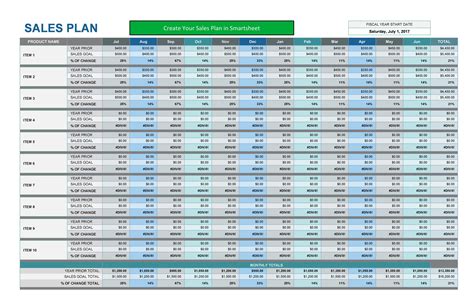 Free Sales Plan Template Excel