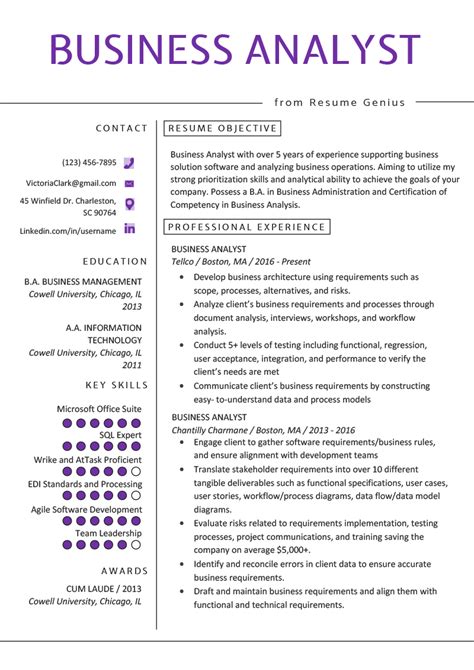 Free Sample Business Analyst Resume