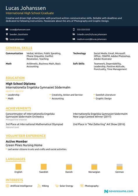 Free Sample Resume For Students With No Experience