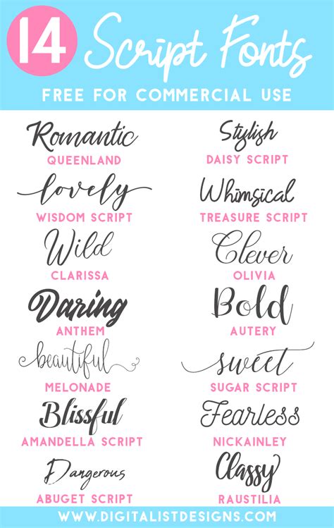 Download Free Script Word Set Commercial Use for Cricut