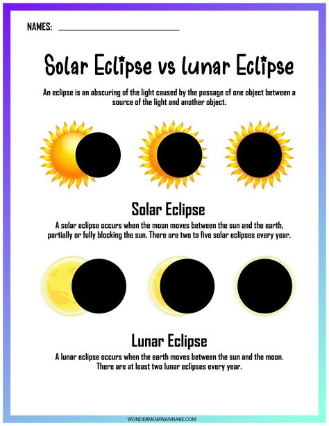 Free Solar Eclipse Printables For Kids