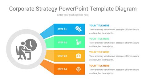 Free Strategy Powerpoint Templates