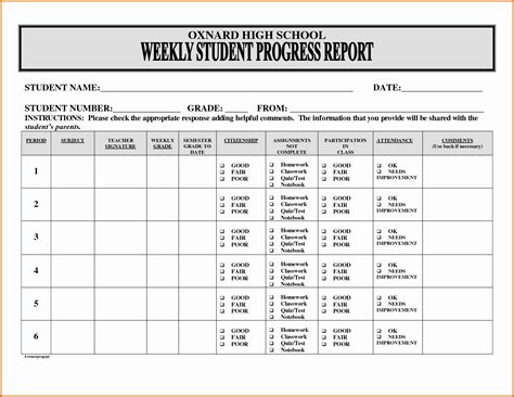 Free Student Weekly Progress Report Template For Your Needs