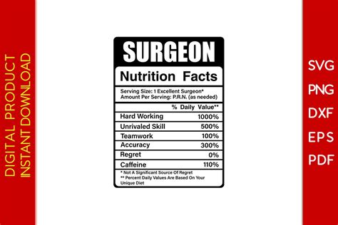 Download Free Surgeon Nutritional Facts SVG Files DXF Files