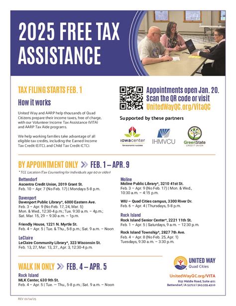 Free Tax Assistance Programs