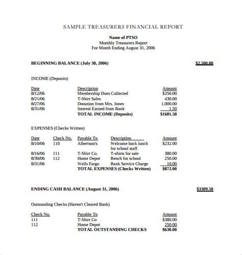 Free Template For Treasurers Report
