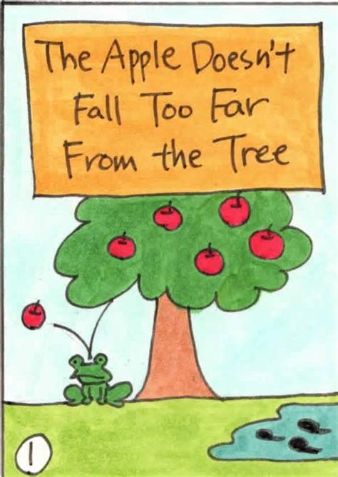 Download Free The Apple doesn't fall far from the Tree.... The Tree Printable