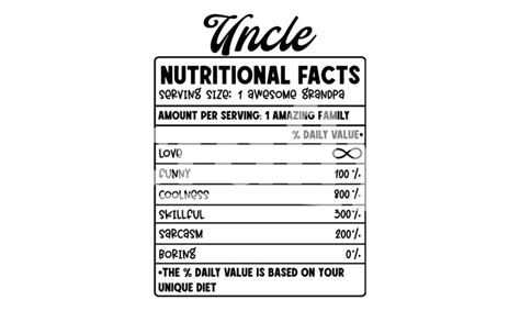 Download Free Uncle Nutritional Facts Svg Files DXF Files