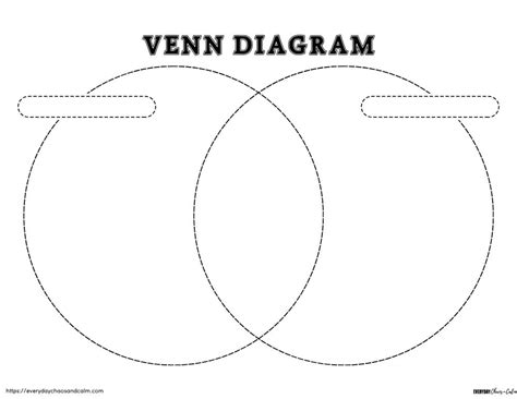 Free Venn Diagram Template Printable