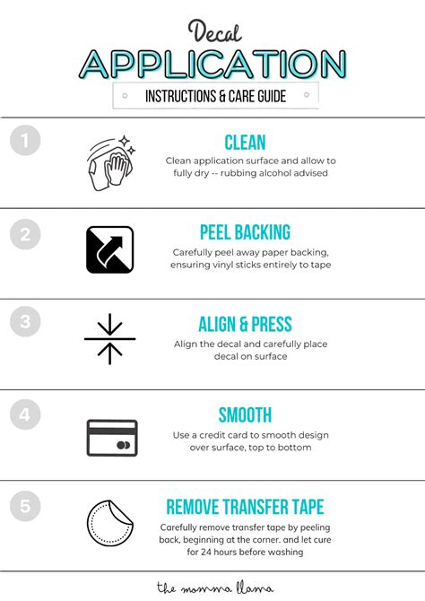Download Free Vinyl Decal Application Instructions Printable File Cricut SVG Free PSD Mockups