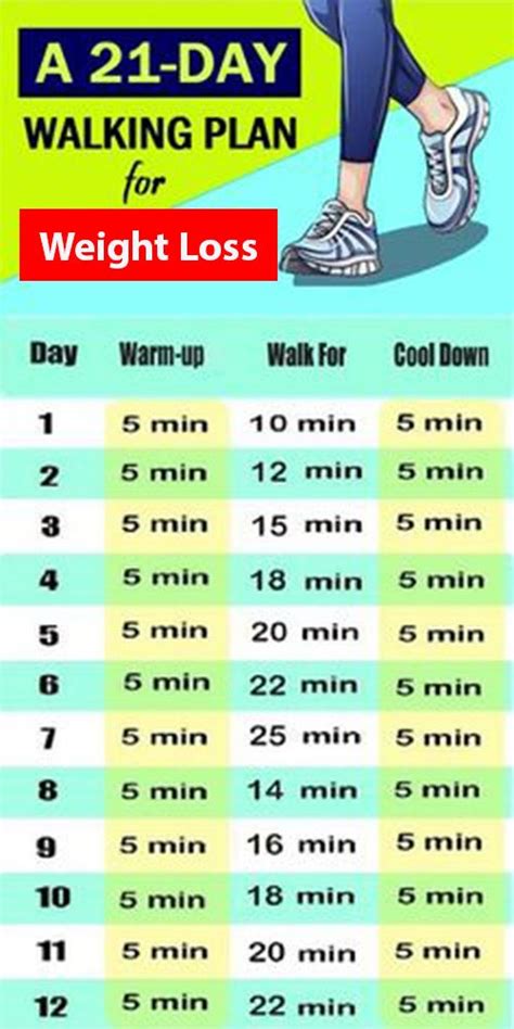 Free Walking Chart To Lose Weight