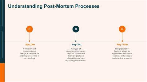Free powerpoint post mortem template | Prezi