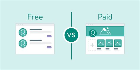 Free vs. Paid Templates