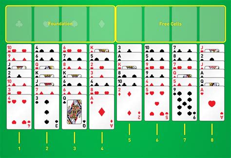 Freecell Game Free Rules