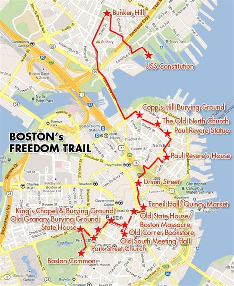 Freedom Trail Guide