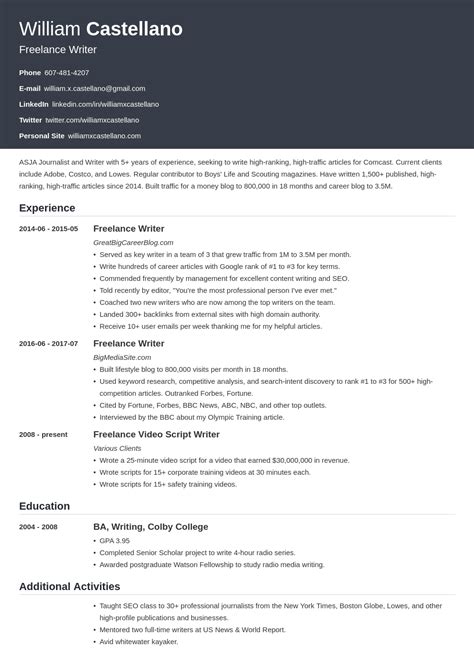 Freelance Resume Sample