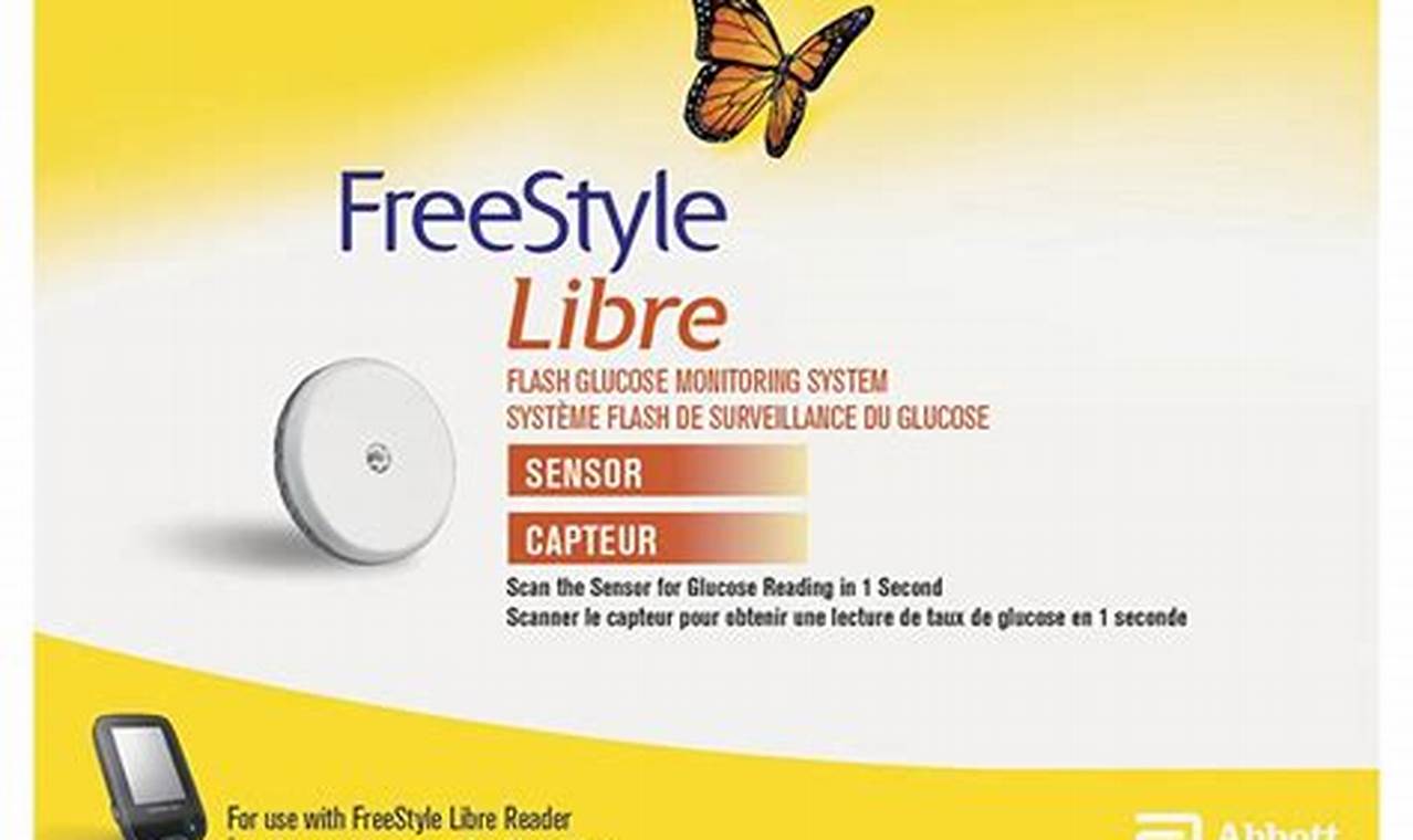 Freestyle Libre Coupons 2024